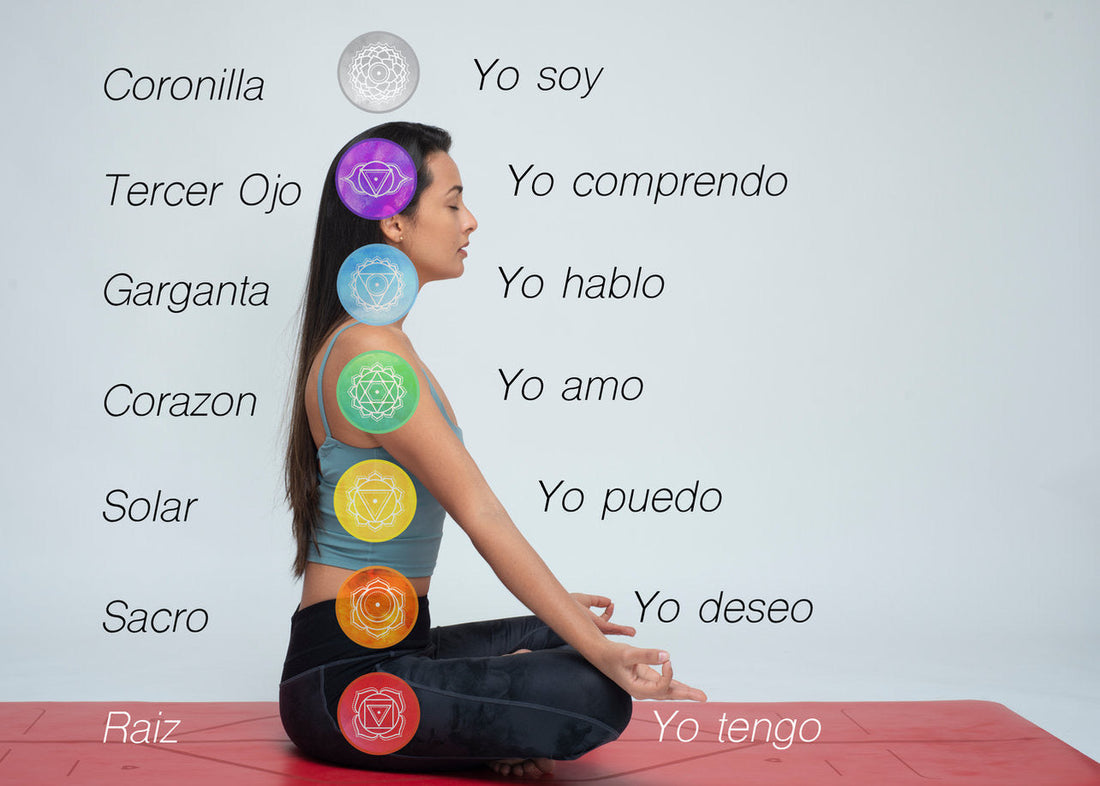 Reto: 7 Días, 7 Chakras