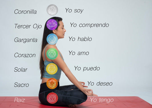 Reto: 7 Días, 7 Chakras